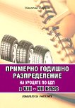 �������� ������� ������������� �� ������� �� ��� � VIII - XII ���� - 