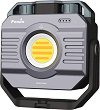 LED ������� ����� Fenix CL28R