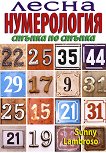 ����� ����������� - ������ �� ������ - 