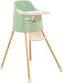 ������ �� ������� 2 � 1 Thermobaby Youpla - 