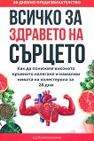 ������ �� �������� �� �������. ������� �� ���������� �������� �� 2 ����� - 