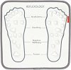 Foot Massager Mat Kikkerland - Масажираща постелка за крака - продукт