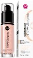 Bell HypoAllergenic Pore Correcting Primer - Изглаждаща и свиваща порите основа за грим от серията HypoAllergenic - продукт