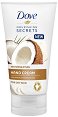 Dove Nourishing Secrets Restoring Ritual Hand Cream - Крем за ръце за суха кожа от серията Nourishing Secrets - крем