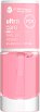 Bell HypoAllergenic Ultra Care Nail Oil - ����� �� ����� � ������� �� ������� HypoAllergenic Ultra Light - �����