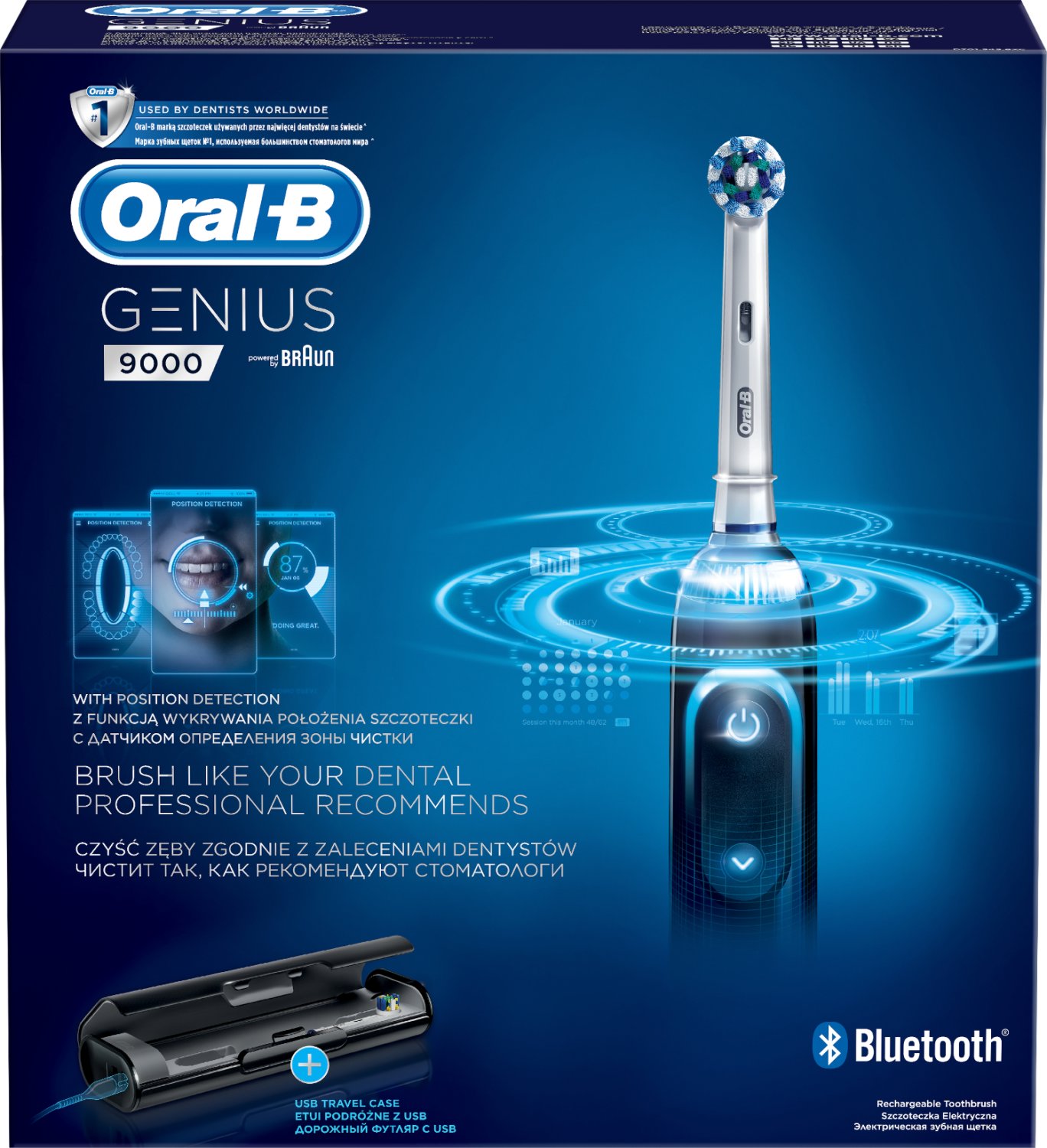 Elektricheska Chetka Za Zbi Oral B Genius 9000 Store Bg