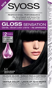 Syoss Gloss Sensation -        - 
