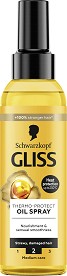 Gliss Thermo-Protect Oil Spray -       Oil Nutritive - 