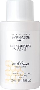 Byphasse Nourishing Body Milk -          -   