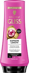 Gliss Supreme Length Conditioner - 