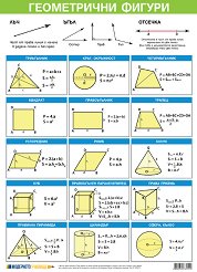Obobsheno Lice Na Proizvolni Ravninni Figuri Matematika 5 Klas