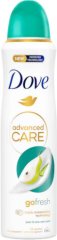 Dove Go Fresh Pear & Aloe Vera Anti-Perspirant - 